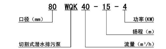 WQK切割潛水排污泵 無(wú)堵塞排污泵 WQK(圖1)