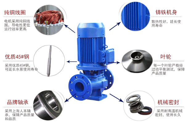 秋冬季IRG立式熱水管道循環(huán)離心泵單級(jí)水泵耐高溫循環(huán)泵防爆水泵 IRG(圖1)
